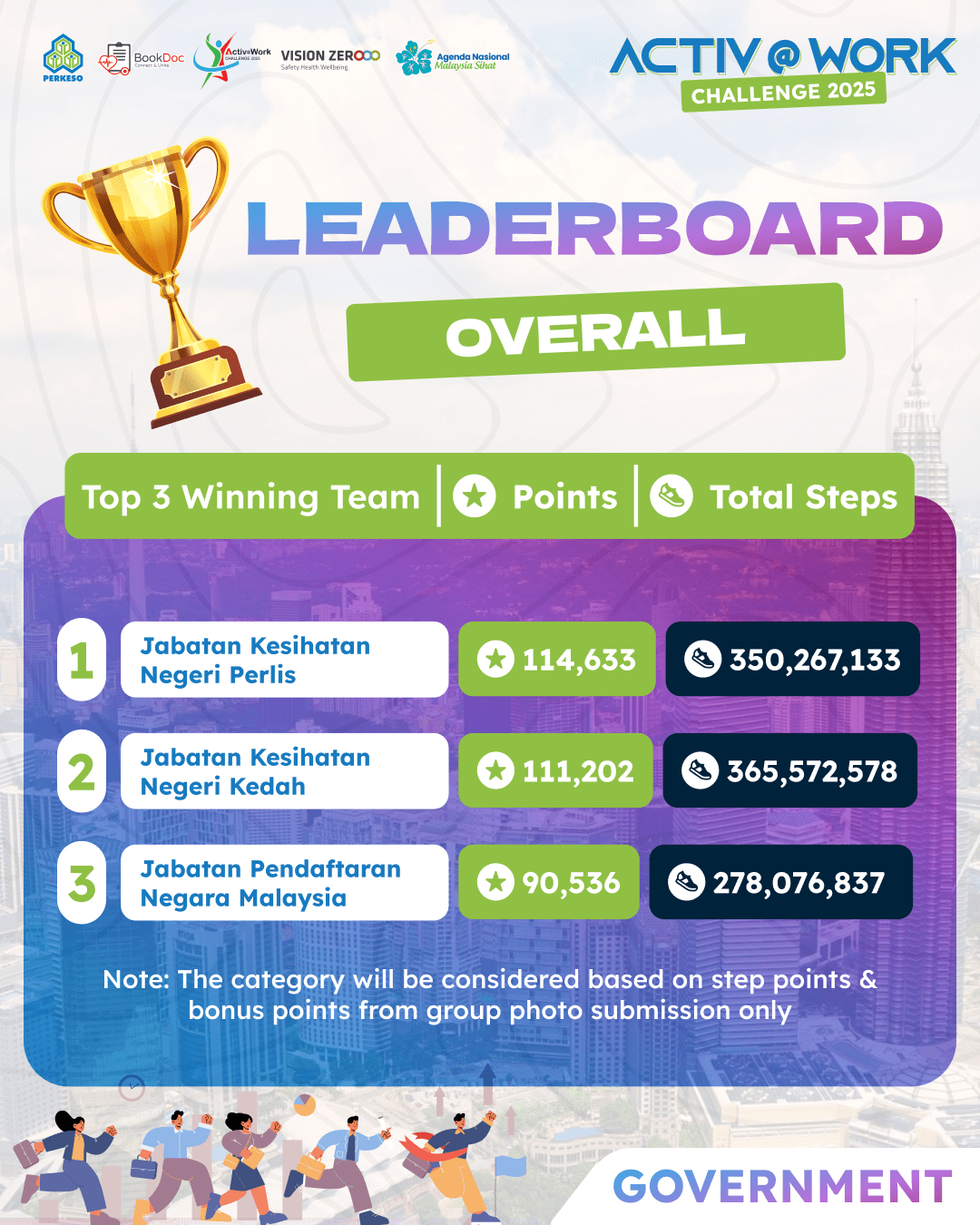Gov Leaderboard